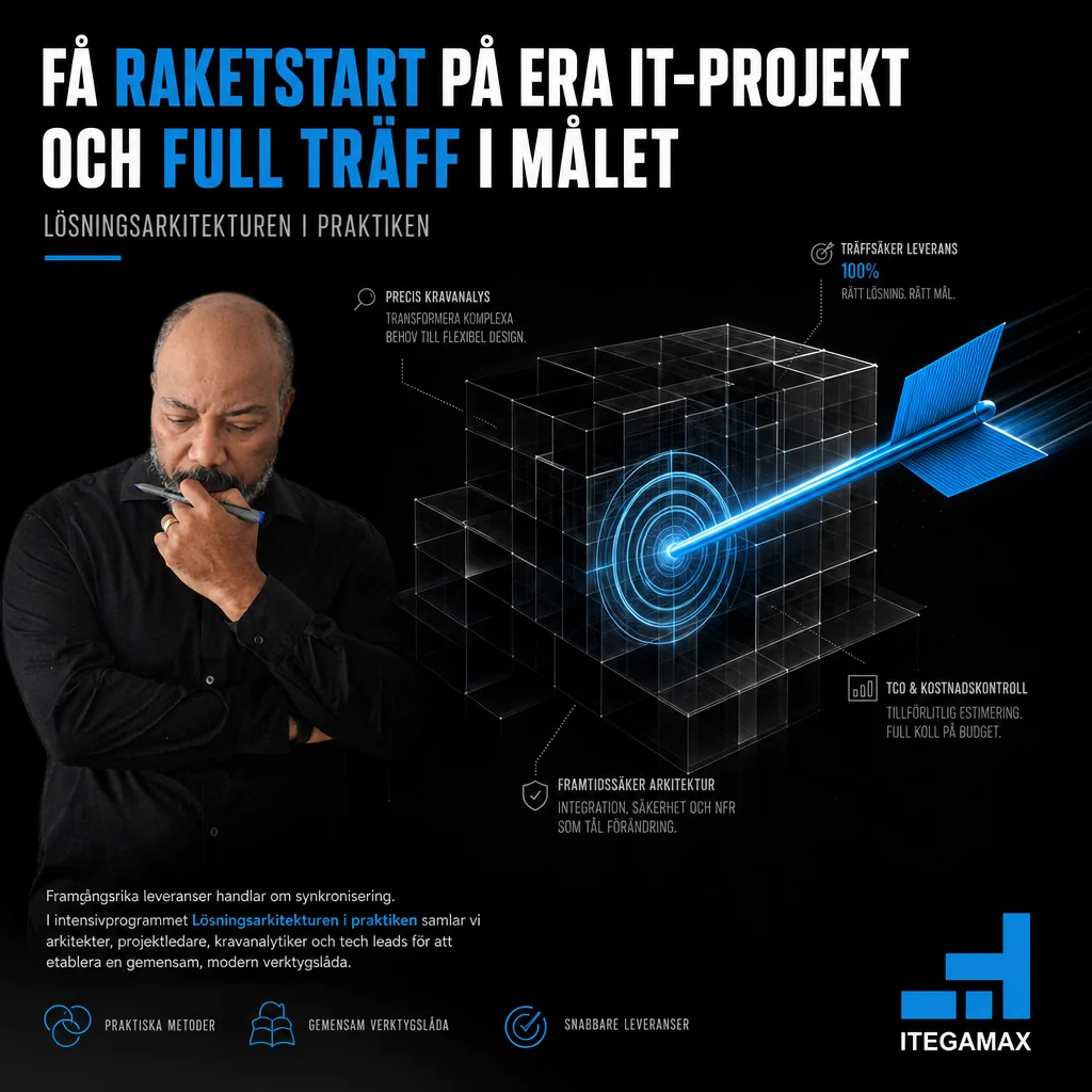 Lösningsarkitekturen i praktiken